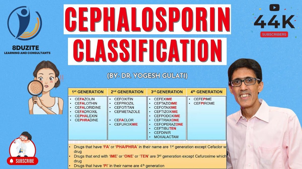 3rd Cephalosporin Generation Fights Resistant Gram-Negative Bacterial Infections